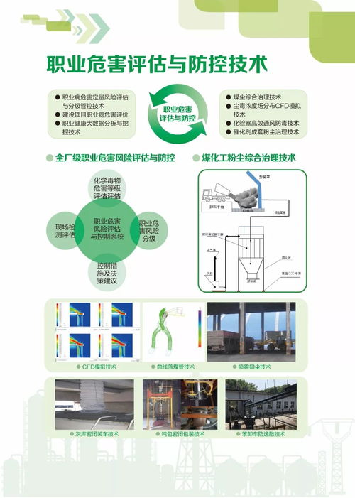 安工院18大专项技术，精准服务您的需求